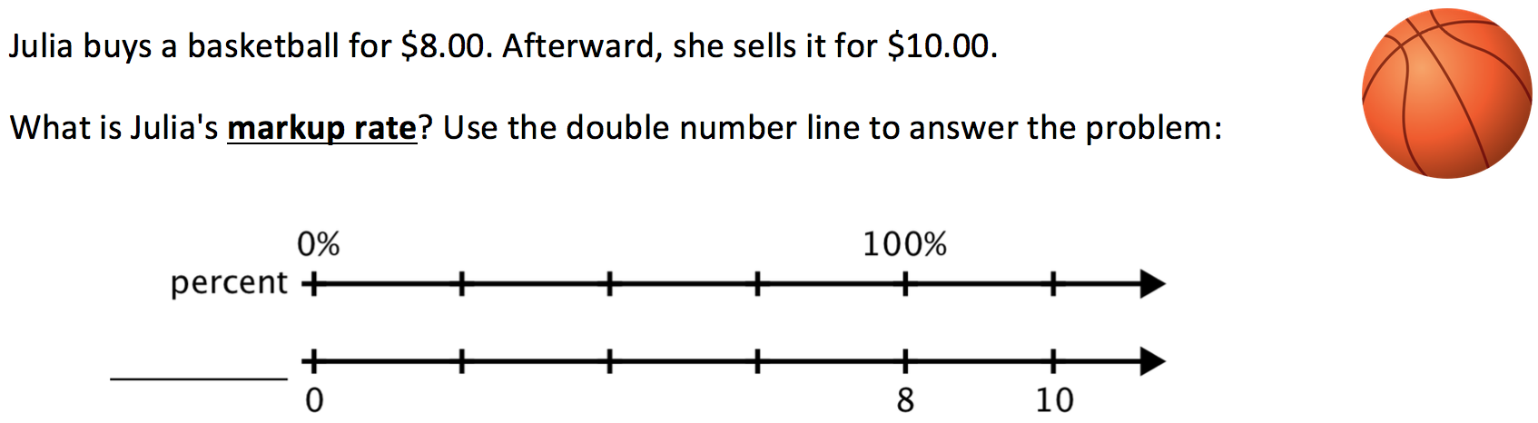 A mathematics task with a picture of an orange basketball. Julia buys a basketball for $8.00. Afterward, she sells it for $10.00. What is Julia's markup rate? Use the double number line to answer the problem: Underneath is a picture of a partially-completed double number line. Each line has 6 hash marks aligned vertically with the hash marks of the other line. The top line is labeled 'percent' and has 0% on the left side hash mark and 100% on the 5th hash mark. The bottom number line has a line for a label to be written and 0 on the left side hash mark. The bottom line has the two rightmost hash marks (the 5th and 6th) labeled as 8 and 10, respectively. The 8 is aligned with the 100% on the line above.